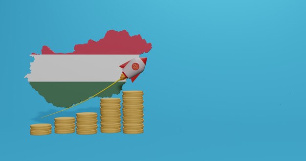 Wzrost gospodarczy w kraju Węgier w zakresie infografik i treści w mediach społecznościowych w renderowaniu 3D