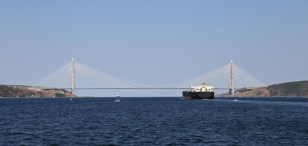 Yavuz Sultan Selim Bridge w Stambule