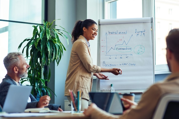 Zespół startowy spotykający się z młodą, wesołą kobietą rasy mieszanej, prowadzącą prezentację, omawiającą dyskusję