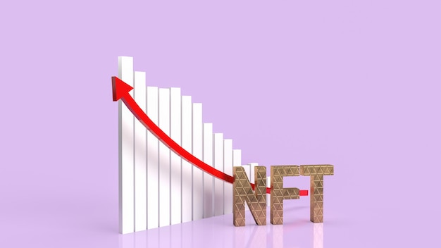 Złoty tekst i wykres nft dla kryptowaluty lub koncepcji biznesowej renderowania 3d