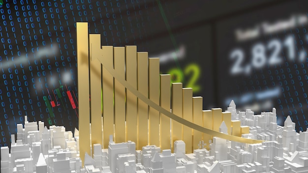 Złoty wykres i białe miasto budynku dla biznesu lub koncepcji nieruchomości renderowania 3d