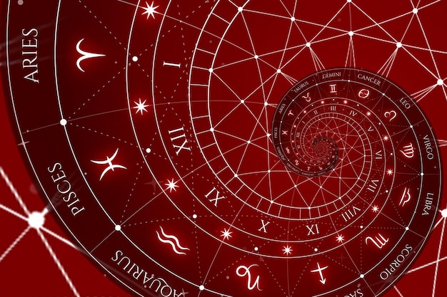 Znaki zodiaku Tło horoskopu Koncepcja fantazji i tajemnicy