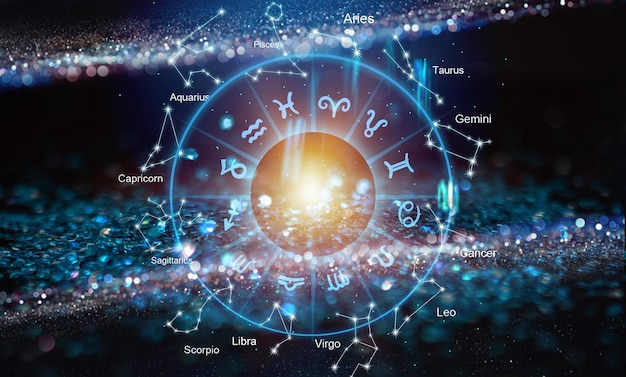 Znaki zodiaku wewnątrz koła horoskopu.