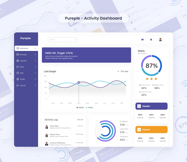 Activity Dashboard