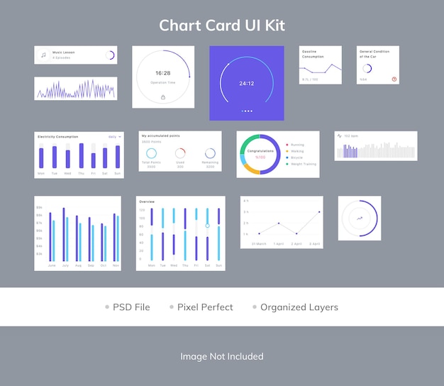 Bộ UI Kit Thẻ biểu đồ