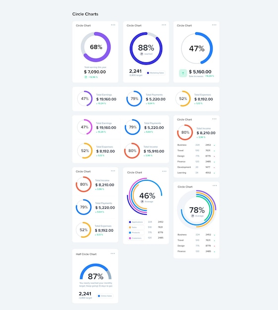 circle ui charts