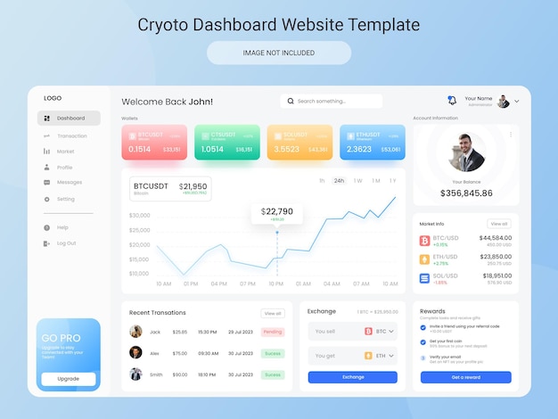 cryptocurrency dashboard website template