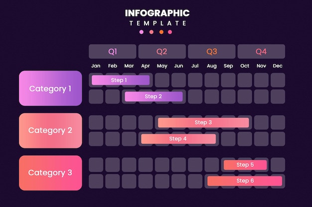 dark mode ui timeline with colorful gradient infographic
