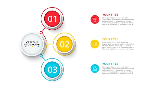 flow chart infographic business template central circle with three circles around it