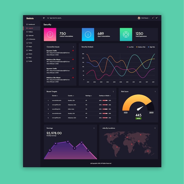 Security Admin Template