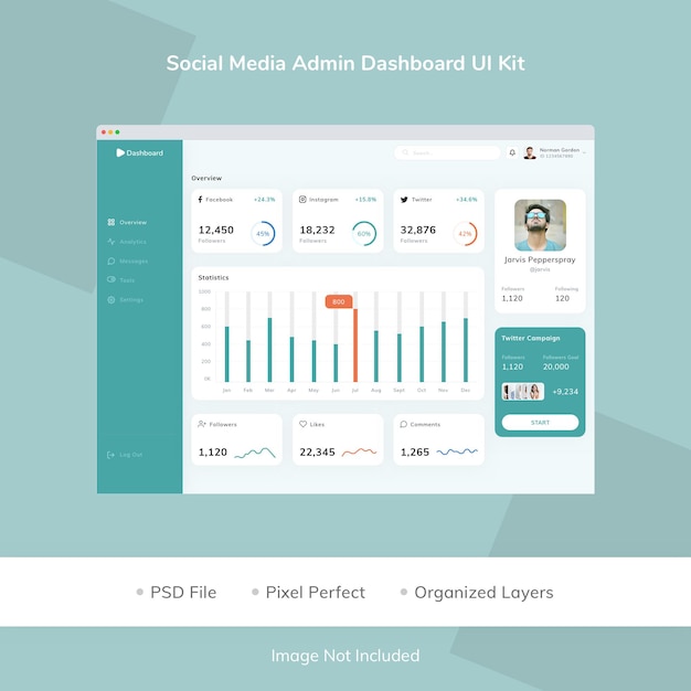 Social Media Admin Dashboard UI Kit