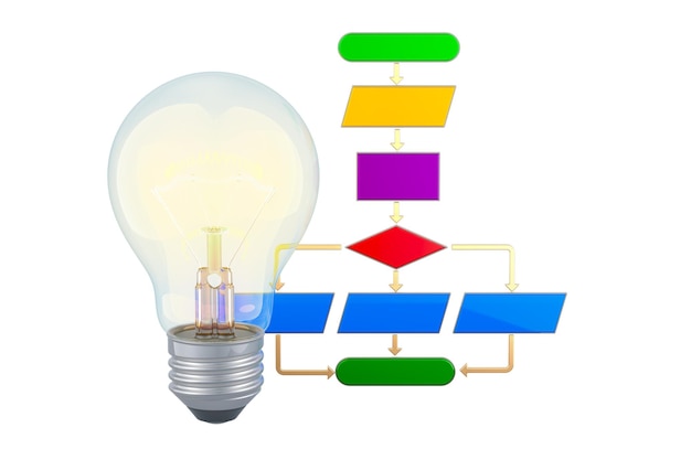 Thuật toán với kết xuất 3D bóng đèn được cô lập trên nền trong suốt