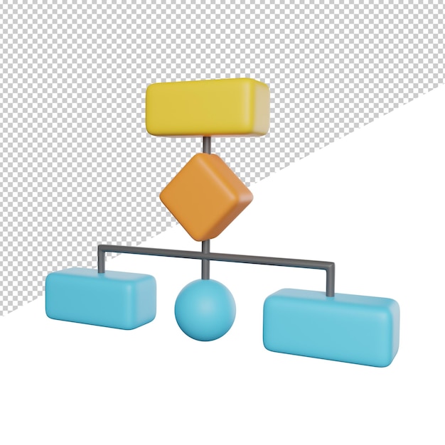 Wireframe Layout Website