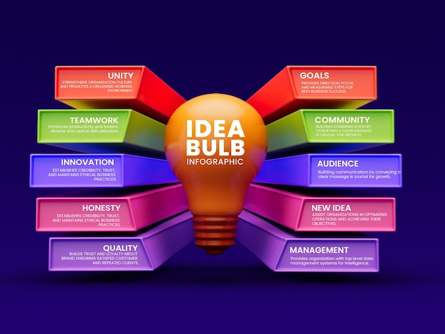 10 pasos infografías creativas de negocios con plantilla de diseño de bulbo de idea