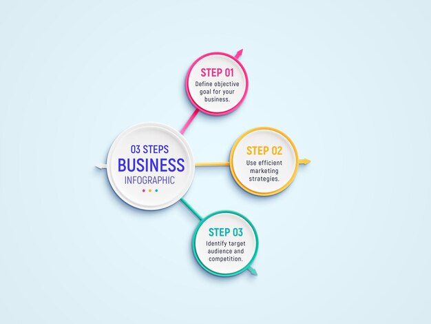 3 pasos para diseñar una plantilla de infografía de negocios creativa