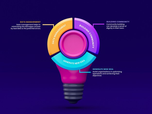 3 pasos plantilla de diseño de infografías creativas para negocios