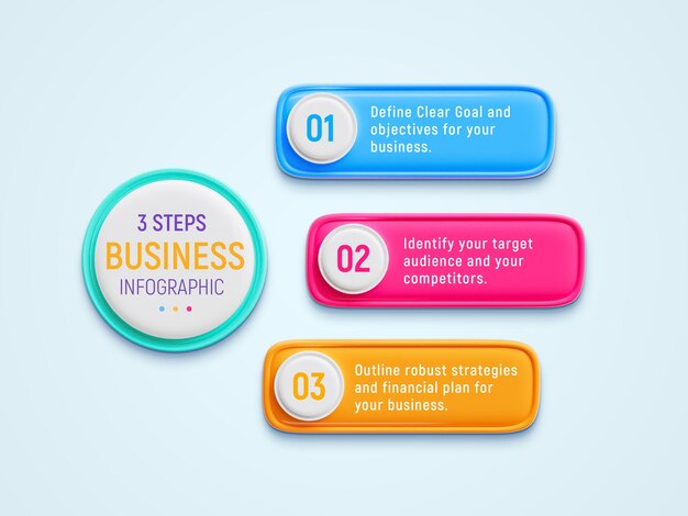 3 passi per progettare infografiche aziendali creative
