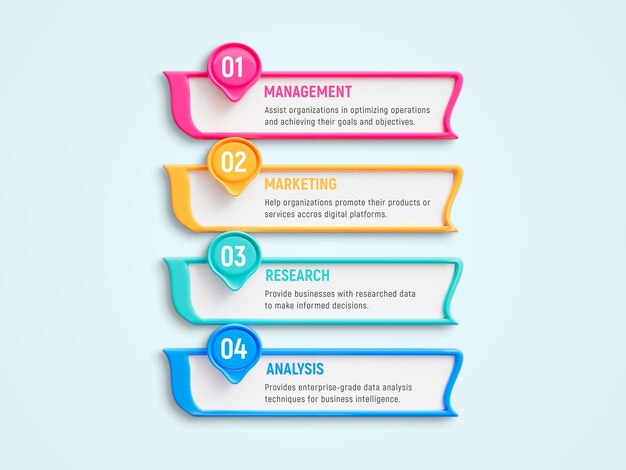 4 pasos para diseñar una plantilla de infografías creativas para negocios