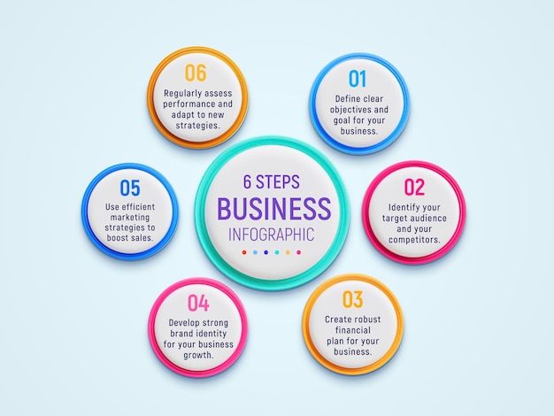 6 pasos para diseñar infografías de negocios creativas