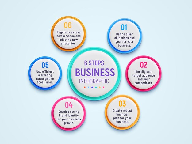 6 pasos para diseñar infografías de negocios creativas