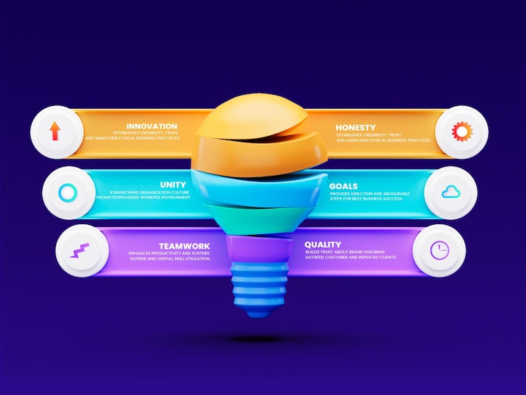 PSD gratuito 6 passi modello di progettazione di infografiche aziendali creative