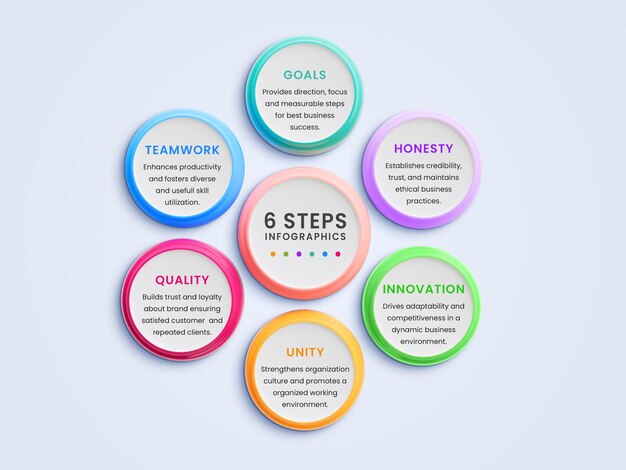 6 passi per progettare un infografico aziendale creativo