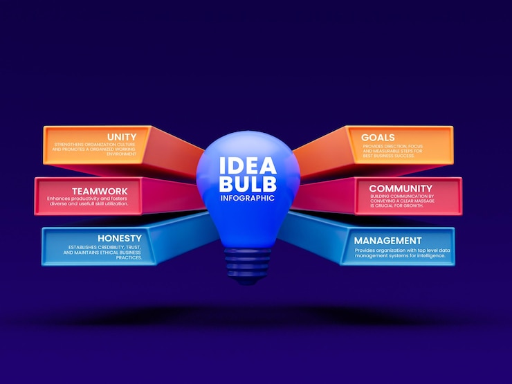 PSD Gratis 6 steps creative business infographics with idea bulb design template