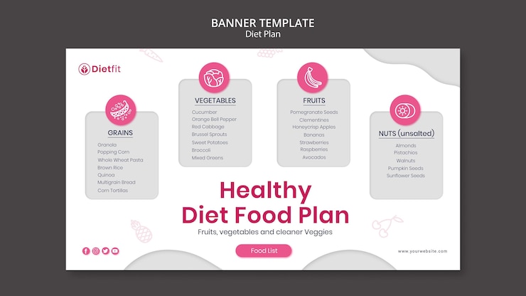 PSD gratuito banner de plantilla de plan de dieta