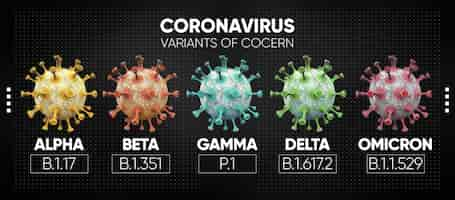 PSD gratuito banner de variantes o mutaciones de coronavirus