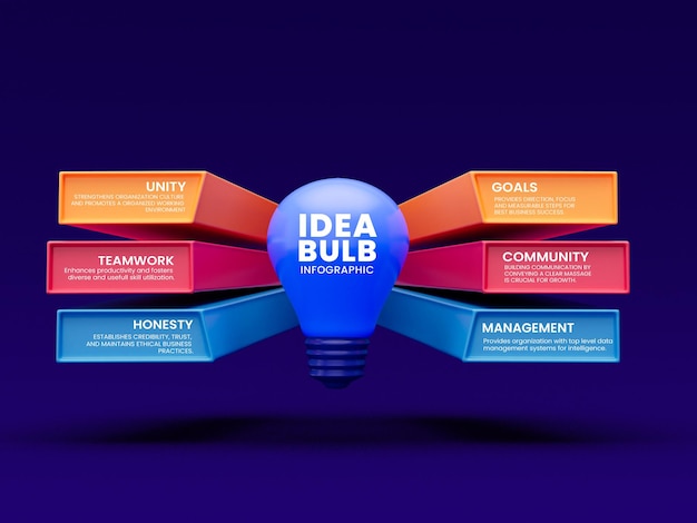 Gratis PSD creatieve business infographics met idea bulb design template