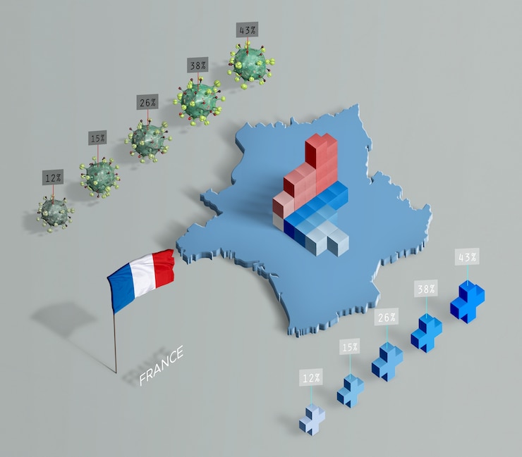 PSD gratuito difusión de coronavirus mapa francia