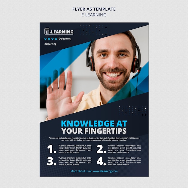 Diseño de plantilla de póster de e-learning