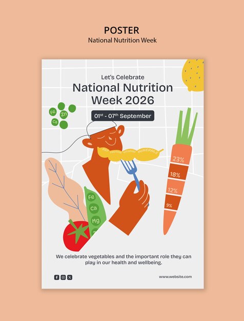 Diseño de la plantilla de la Semana Nacional de la Nutrición