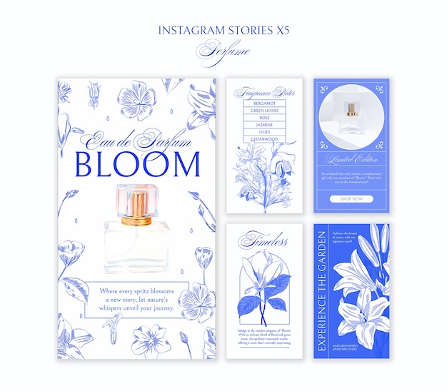Diseño de plantillas de perfumes