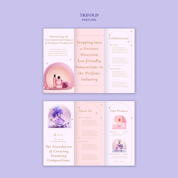 Diseño de plantillas de perfumes