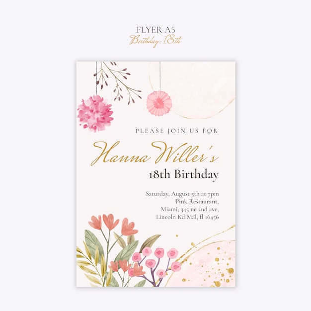 La invitación para el 18o cumpleaños de Hanna Willer.