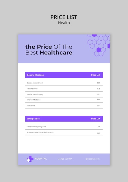 Modelo de servicio de salud