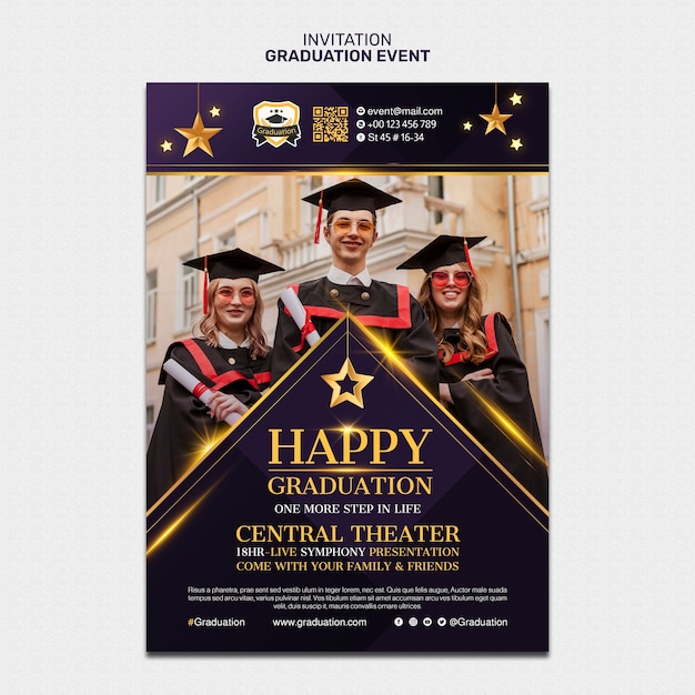 Ontwerp van het graduatiemodel
