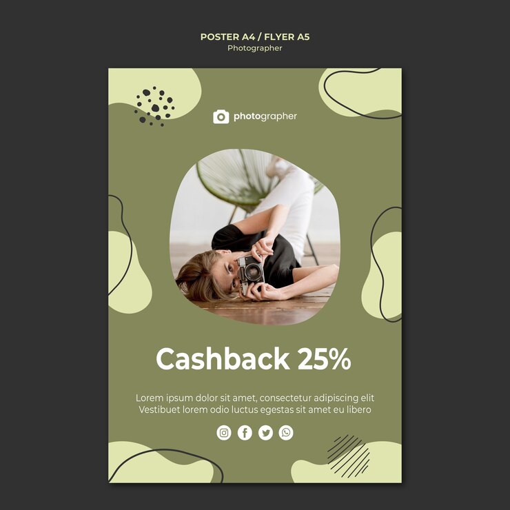 PSD gratuito plantilla de póster de devolución de dinero del fotógrafo