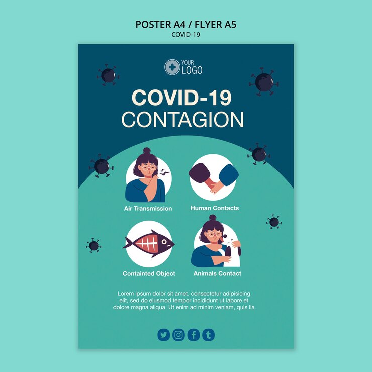 PSD gratuito plantilla de póster con tema covid 19