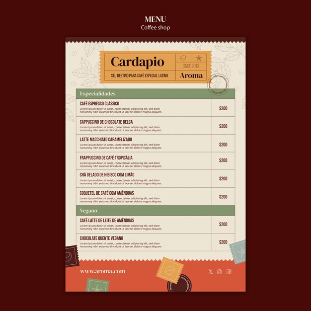 Progettazione del modello della caffetteria