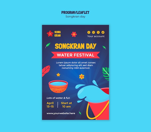 Progettazione del modello Songkran