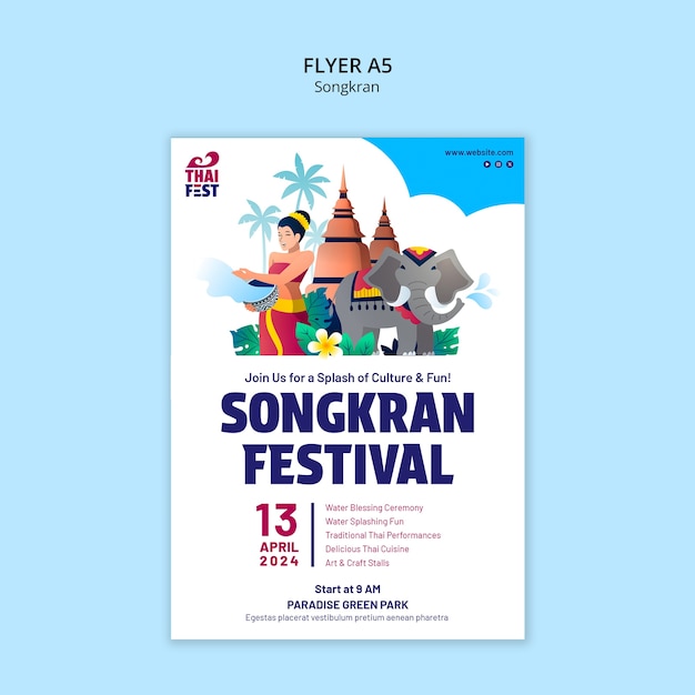 Progettazione del modello Songkran