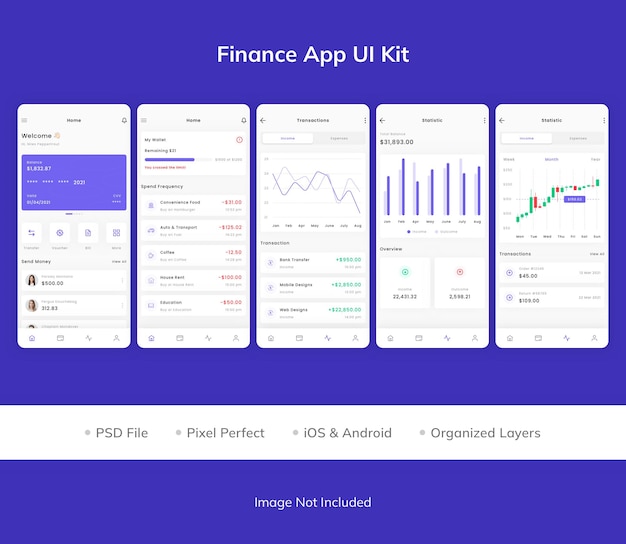 Ui-kit voor financiële app