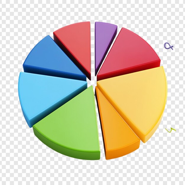 Visualización de datos de gráficos de pasteles en 3D de colores