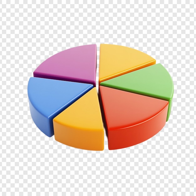 Visualización de datos de gráficos de pasteles en 3D de colores