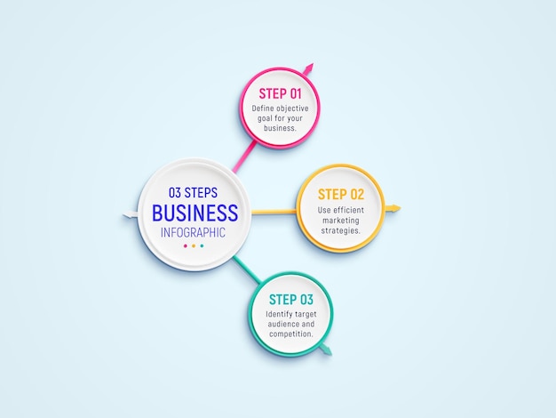 PSD gratuit 3 étapes créatives de conception d'infographies d'affaires