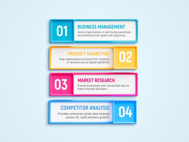 4 étapes créatives de conception d'infographies d'affaires
