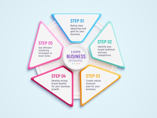 PSD gratuit 5 étapes créatives de conception d'infographies d'affaires