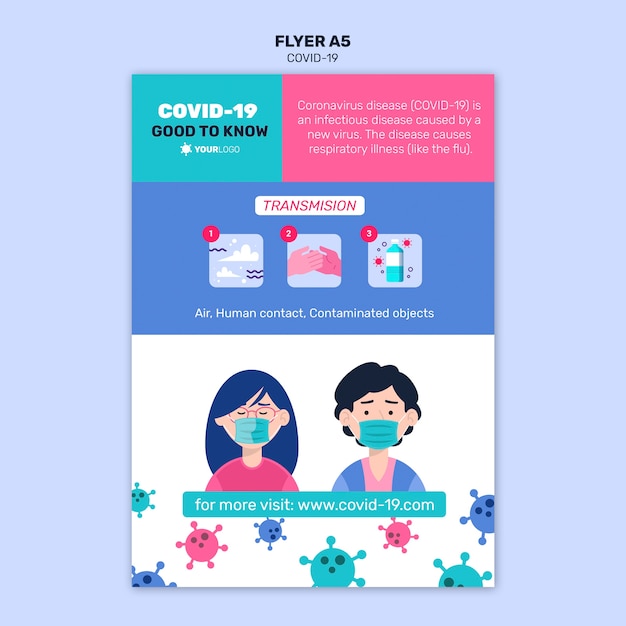 Bon à savoir sur l'affiche du coronavirus